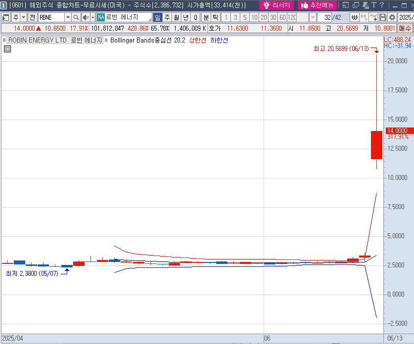RBNE-1.png