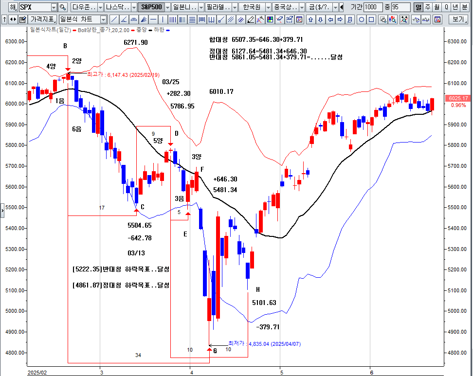 s&p500.png